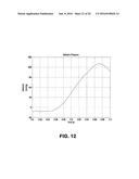 SKIN INTERFACE DEVICE FOR CARDIAC ASSIST DEVICE diagram and image