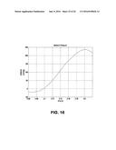 SKIN INTERFACE DEVICE FOR CARDIAC ASSIST DEVICE diagram and image