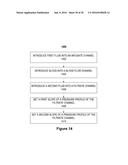 SYSTEMS AND METHODS FOR INCREASING CONVECTIVE CLEARANCE OF UNDESIRED     PARTICLES IN A MICROFLUIDIC DEVICE diagram and image