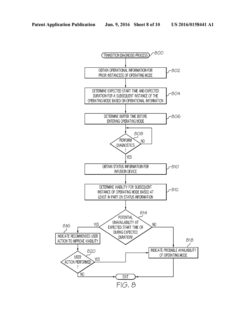 METHODS FOR OPERATING MODE TRANSITIONS AND RELATED INFUSION DEVICES AND     SYSTEMS - diagram, schematic, and image 09