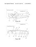 AUTOMATIC INJECTION DEVICES HAVING OVERMOLDED GRIPPING SURFACES diagram and image