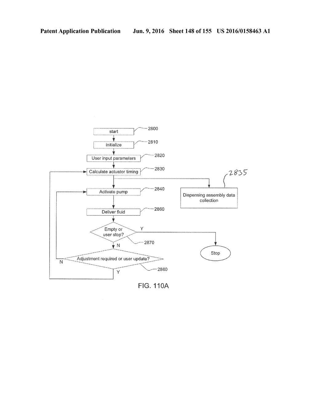 Adhesive and Peripheral Systems and Methods for Medical Devices - diagram, schematic, and image 149