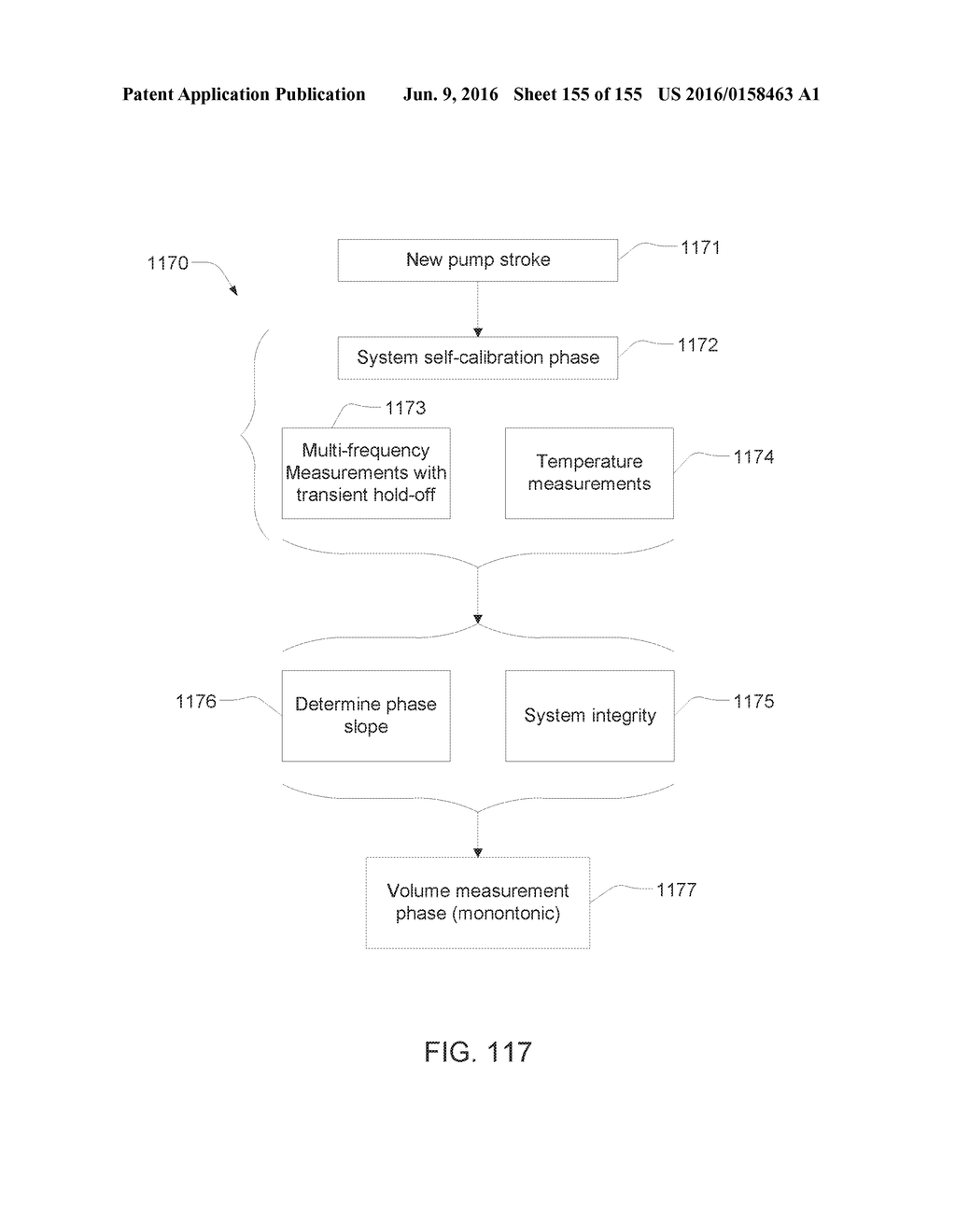 Adhesive and Peripheral Systems and Methods for Medical Devices - diagram, schematic, and image 156