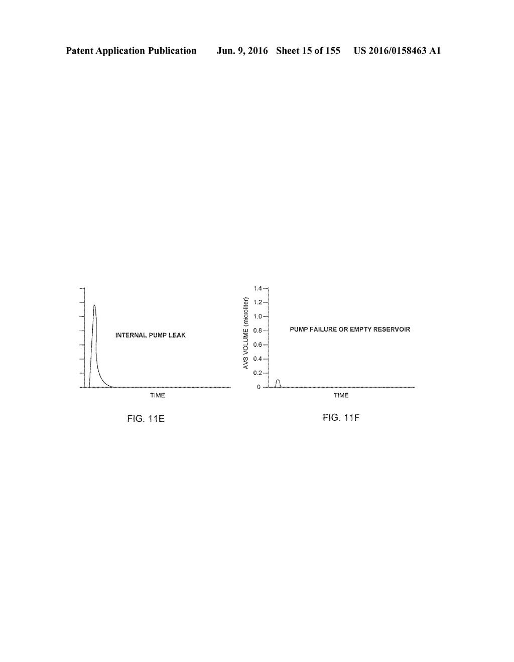 Adhesive and Peripheral Systems and Methods for Medical Devices - diagram, schematic, and image 16