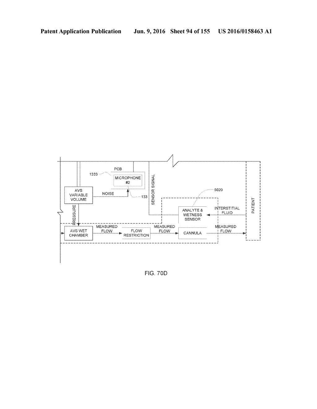 Adhesive and Peripheral Systems and Methods for Medical Devices - diagram, schematic, and image 95