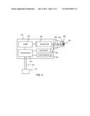 INTEGRATION OF GLUCOSE DATA TO ADJUST INHALED INSULIN DOSE diagram and image