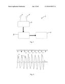 Ventilation diagram and image