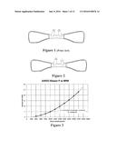 ASYMMETRICAL NASAL DELIVERY ELEMENTS AND FITTINGS FOR NASAL INTERFACES diagram and image