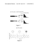 ASYMMETRICAL NASAL DELIVERY ELEMENTS AND FITTINGS FOR NASAL INTERFACES diagram and image