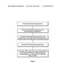 DEVICE FOR TARGETED TREATMENT OF DERMATOSES diagram and image