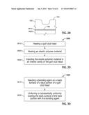 GOLF CLUB HEADS AND METHODS TO MANUFACTURE GOLF CLUB HEADS diagram and image