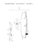 TECHNOLOGIES FOR TRANSPORTATION diagram and image