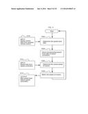 TECHNOLOGIES FOR TRANSPORTATION diagram and image