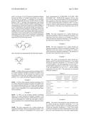 RESIN COMPOSITION AND CARBON DIOXIDE GAS SEPARATION MEMBRANE diagram and image