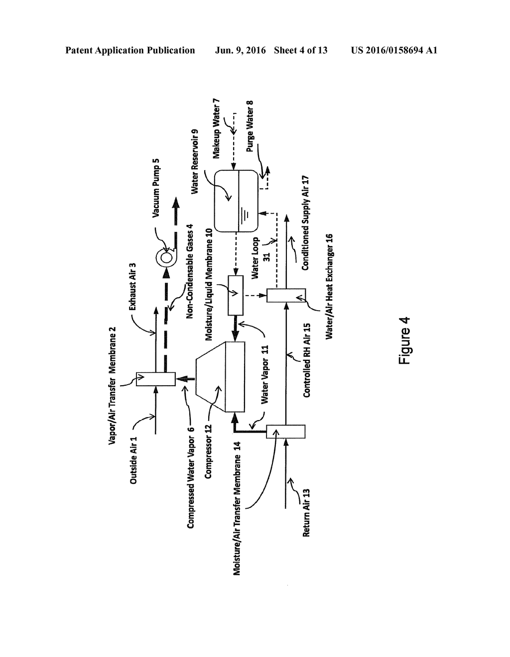 FLUID TREATMENT SYSTEMS AND METHODS USING SELECTIVE TRANSFER MEMBRANES - diagram, schematic, and image 05