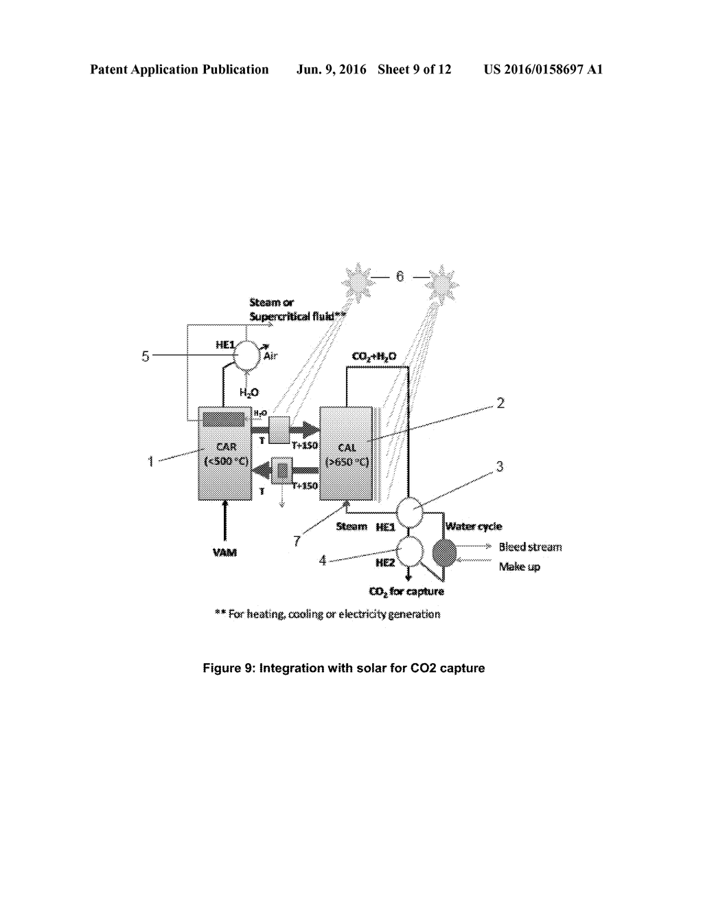 Mineral Carbonate Looping Reactor for Ventilation Air Methane Mitigation - diagram, schematic, and image 10