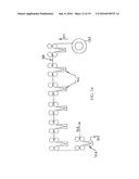 Dual Mobile Phase Apparatus and Method diagram and image