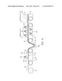 METHOD FOR CONTINUOUSLY MANUFACTURING MOISTURE FILM diagram and image