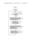 ROBOT SYSTEM HAVING AUGMENTED REALITY-COMPATIBLE DISPLAY diagram and image