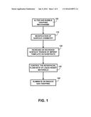 METHOD OF SURFACE TENSION CONTROL TO REDUCE TRAPPED GAS BUBBLES diagram and image