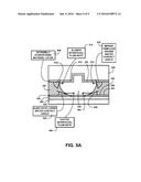 METHOD OF SURFACE TENSION CONTROL TO REDUCE TRAPPED GAS BUBBLES diagram and image