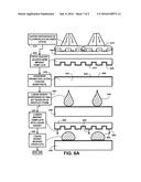 METHOD OF SURFACE TENSION CONTROL TO REDUCE TRAPPED GAS BUBBLES diagram and image