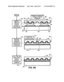 METHOD OF SURFACE TENSION CONTROL TO REDUCE TRAPPED GAS BUBBLES diagram and image