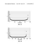 ANTIOXIDANT-INFUSED ULTRA HIGH MOLECULAR WEIGHT POLYETHYLENE diagram and image