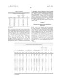 POLY(VINYL ACETAL) RESIN COMPOSITIONS, LAYERS, AND INTERLAYERS HAVING     ENHANCED OPTICAL PROPERTIES diagram and image