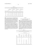 POLY(VINYL ACETAL) RESIN COMPOSITIONS, LAYERS, AND INTERLAYERS HAVING     ENHANCED OPTICAL PROPERTIES diagram and image