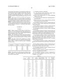 POLYVINYL ACETAL AND CELLULOSE ESTER MULTILAYER INTERLAYERS diagram and image