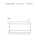 PACKAGING LAMINATE AND PACKAGING CONTAINER FOR A FERMENTED LIQUID MILK     PRODUCT diagram and image