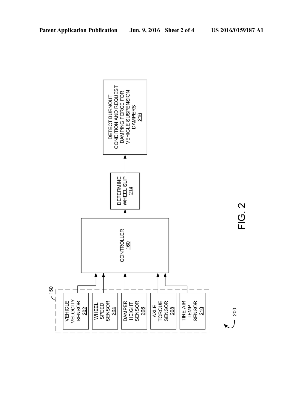 SYSTEM AND METHODS FOR PREVENTING WHEEL HOP DURING A BURNOUT EVENT IN A     MOTOR VEHICLE - diagram, schematic, and image 03