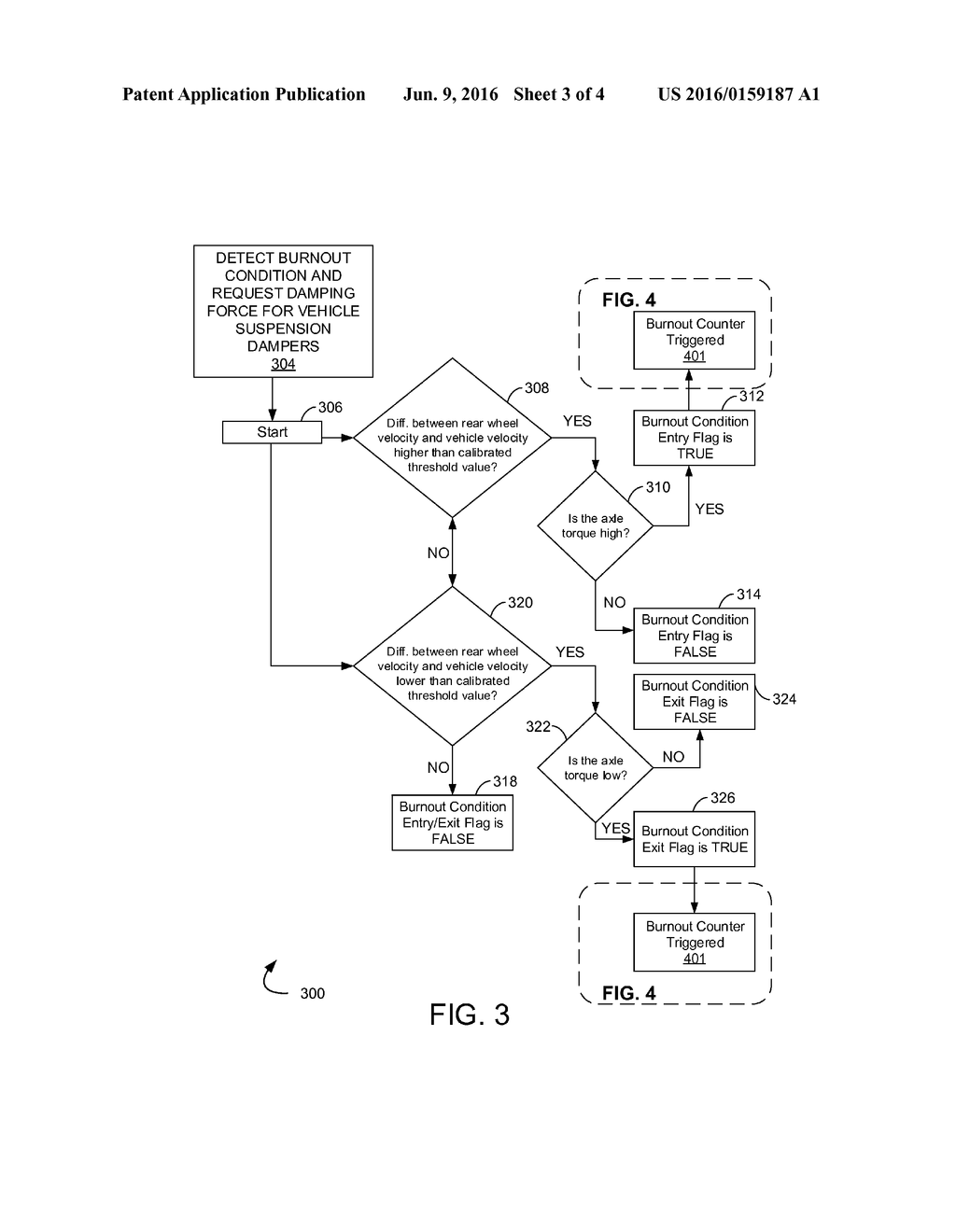 SYSTEM AND METHODS FOR PREVENTING WHEEL HOP DURING A BURNOUT EVENT IN A     MOTOR VEHICLE - diagram, schematic, and image 04