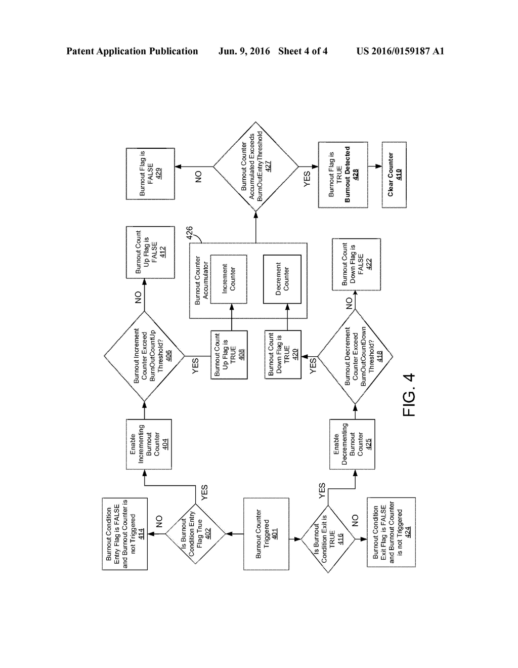 SYSTEM AND METHODS FOR PREVENTING WHEEL HOP DURING A BURNOUT EVENT IN A     MOTOR VEHICLE - diagram, schematic, and image 05