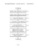 TEMPERATURE CONTROL APPARATUS AND CONTROL METHOD THEREOF diagram and image