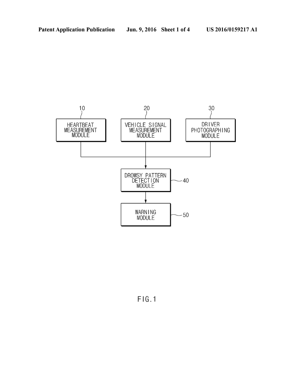 SYSTEM AND METHOD FOR DETERMINING DROWSY STATE OF DRIVER - diagram, schematic, and image 02