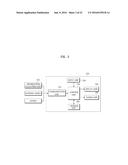 TERMINAL, VEHICLE HAVING THE SAME AND METHOD OF CONTROLLING THE SAME diagram and image