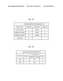 TERMINAL, VEHICLE HAVING THE SAME AND METHOD OF CONTROLLING THE SAME diagram and image