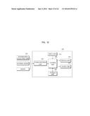 TERMINAL, VEHICLE HAVING THE SAME AND METHOD OF CONTROLLING THE SAME diagram and image