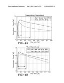 SLIP RATIO POINT OPTIMIZATION SYSTEM AND METHOD FOR VEHICLE CONTROL diagram and image