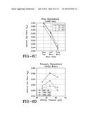 SLIP RATIO POINT OPTIMIZATION SYSTEM AND METHOD FOR VEHICLE CONTROL diagram and image