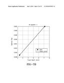 SLIP RATIO POINT OPTIMIZATION SYSTEM AND METHOD FOR VEHICLE CONTROL diagram and image