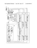 CONTROL APPARATUS diagram and image