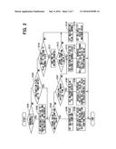 CONTROL APPARATUS diagram and image