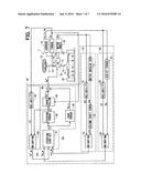 CONTROL APPARATUS diagram and image