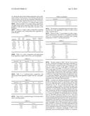 LOW IRON, HIGH REDOX RATIO, AND HIGH IRON, HIGH REDOX RATIO,     SODA-LIME-SILICA GLASSES AND METHODS OF MAKING SAME diagram and image