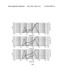 METHOD FOR PRODUCING NANO-CEMENT, AND NANO-CEMENT diagram and image