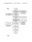 PLANT GROWTH MEDIUM diagram and image