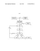 Alternative Method for the Manufacture of Granulated Nutrients diagram and image